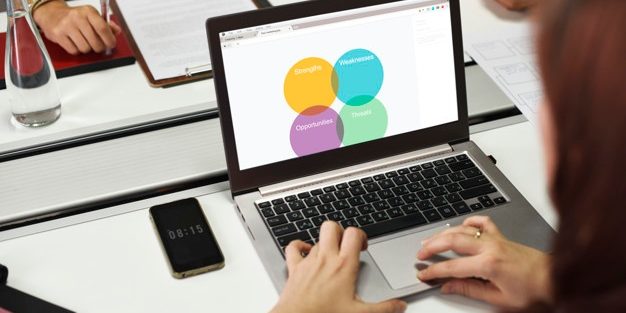 corporate-development-with-swot-analyze-news