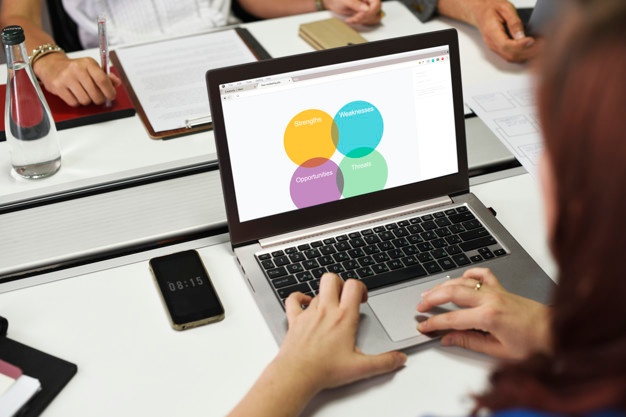 corporate-development-with-swot-analyze-news